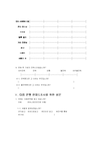 [설문지] 다음 온켓 Daum Onket 마케팅 전략 수립을 위한 마케팅 조사 설문지-6