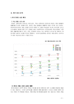 [인터넷기업경영] 온라인게임 `넥슨` 경영전략-4