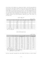 [M&A 기업인수합병] 쌍용자동차와 중국 상하이차 기업인수합병사례-9