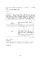 [M&A 기업인수합병] 쌍용자동차와 중국 상하이차 기업인수합병사례-14