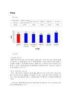 [신제품 성공사례] 남양 맛있는 우유 GT 사례-19