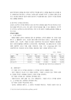 [리더십] 국내 기업 CEO의 리더십 비교 - 안철수 사장 VS 박성수 회장-5