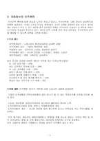 [인사관리] 이직관리와 경력관리(커리어 매니지먼트)-5