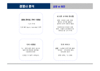 [국제마케팅] 노래방 질러존 중국진출전략-9