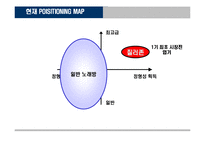 [국제마케팅] 노래방 질러존 중국진출전략-18