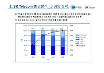 [촉진전략, 마케팅, 광고] sk텔레콤 `생활의 중심`(현대생활백서) 캠페인 IMC-4
