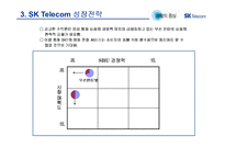 [촉진전략, 마케팅, 광고] sk텔레콤 `생활의 중심`(현대생활백서) 캠페인 IMC-6