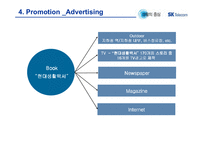 [촉진전략, 마케팅, 광고] sk텔레콤 `생활의 중심`(현대생활백서) 캠페인 IMC-14