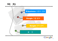 [인터넷비즈니스] 구글(Google) 기업분석-2