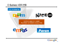 [인터넷비즈니스] 구글(Google) 기업분석-8