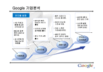 [인터넷비즈니스] 구글(Google) 기업분석-12