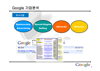 [인터넷비즈니스] 구글(Google) 기업분석-13