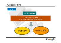 [인터넷비즈니스] 구글(Google) 기업분석-20