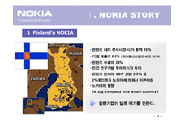 [무역학] 노키아의 해외 투자전략-4
