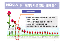 [무역학] 노키아의 해외 투자전략-19