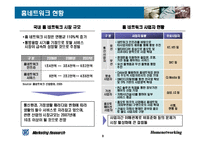 [마케팅조사] 홈네트워킹 서비스의 소비자 수용도 조사 연구-3