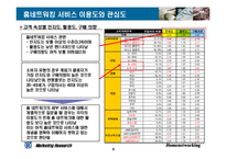 [마케팅조사] 홈네트워킹 서비스의 소비자 수용도 조사 연구-9