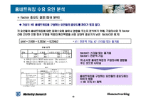 [마케팅조사] 홈네트워킹 서비스의 소비자 수용도 조사 연구-13
