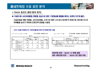 [마케팅조사] 홈네트워킹 서비스의 소비자 수용도 조사 연구-16