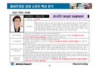 [마케팅조사] 홈네트워킹 서비스의 소비자 수용도 조사 연구-19