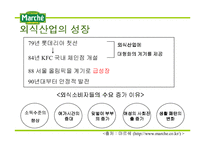 [촉진관리] 마르쉐 IMC사례-4