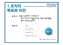 [촉진관리] 팬택&큐리텔 IMC사례-4