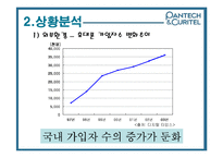 [촉진관리] 팬택&큐리텔 IMC사례-5