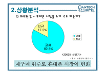 [촉진관리] 팬택&큐리텔 IMC사례-6