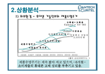 [촉진관리] 팬택&큐리텔 IMC사례-8