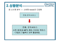 [촉진관리] 팬택&큐리텔 IMC사례-15
