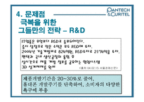 [촉진관리] 팬택&큐리텔 IMC사례-20