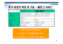 NHN 네이버 기업분석-9