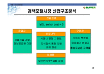 NHN 네이버 기업분석-11