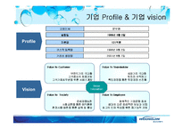 웅진코웨이 전략경영-4