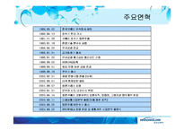 웅진코웨이 전략경영-5