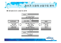 웅진코웨이 전략경영-11