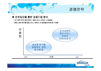 웅진코웨이 전략경영-13
