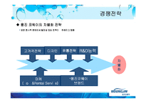 웅진코웨이 전략경영-17