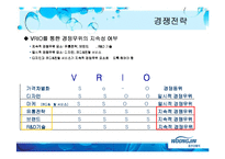 웅진코웨이 전략경영-19