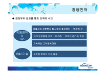 웅진코웨이 전략경영-20