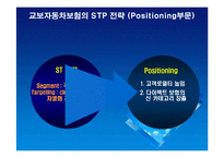 다이렉트보험 교보자동차보험의 성공사례-9