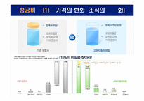 다이렉트보험 교보자동차보험의 성공사례-13