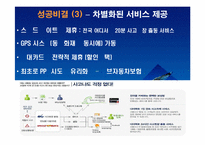 다이렉트보험 교보자동차보험의 성공사례-15