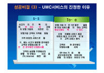 다이렉트보험 교보자동차보험의 성공사례-17
