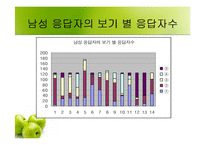 [마케팅] 비타민음료 비타천(비타1000) 마케팅분석-20