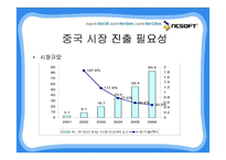 [마케팅] 엔씨소프트 중국진출전략-7
