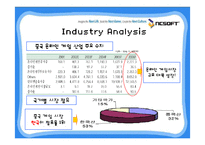 [마케팅] 엔씨소프트 중국진출전략-8