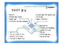 [마케팅] 엔씨소프트 중국진출전략-19