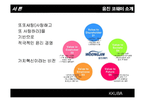 [소비자행동론] 웅진코웨이 소비자 구매행동과정에 따른 마케팅 전략-7