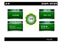 [소비자행동론] 웅진코웨이 소비자 구매행동과정에 따른 마케팅 전략-12